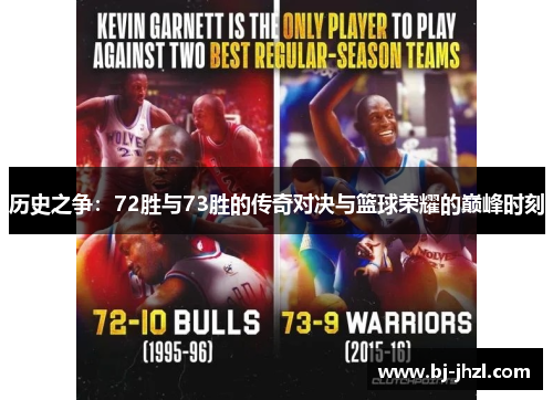 历史之争：72胜与73胜的传奇对决与篮球荣耀的巅峰时刻