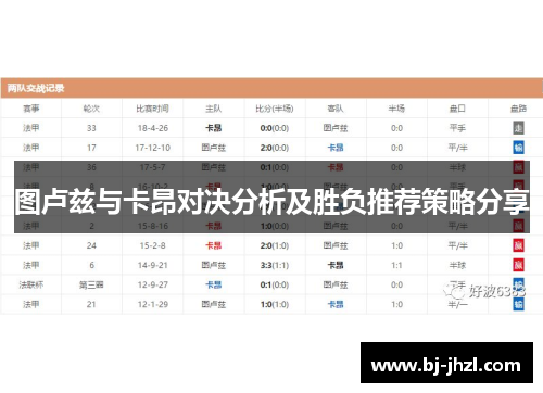 图卢兹与卡昂对决分析及胜负推荐策略分享