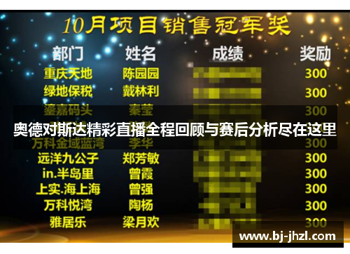 奥德对斯达精彩直播全程回顾与赛后分析尽在这里