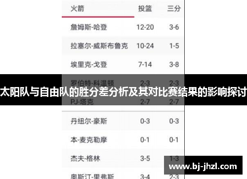 太阳队与自由队的胜分差分析及其对比赛结果的影响探讨