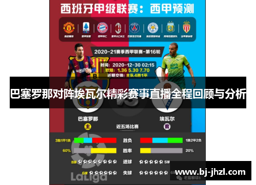 巴塞罗那对阵埃瓦尔精彩赛事直播全程回顾与分析